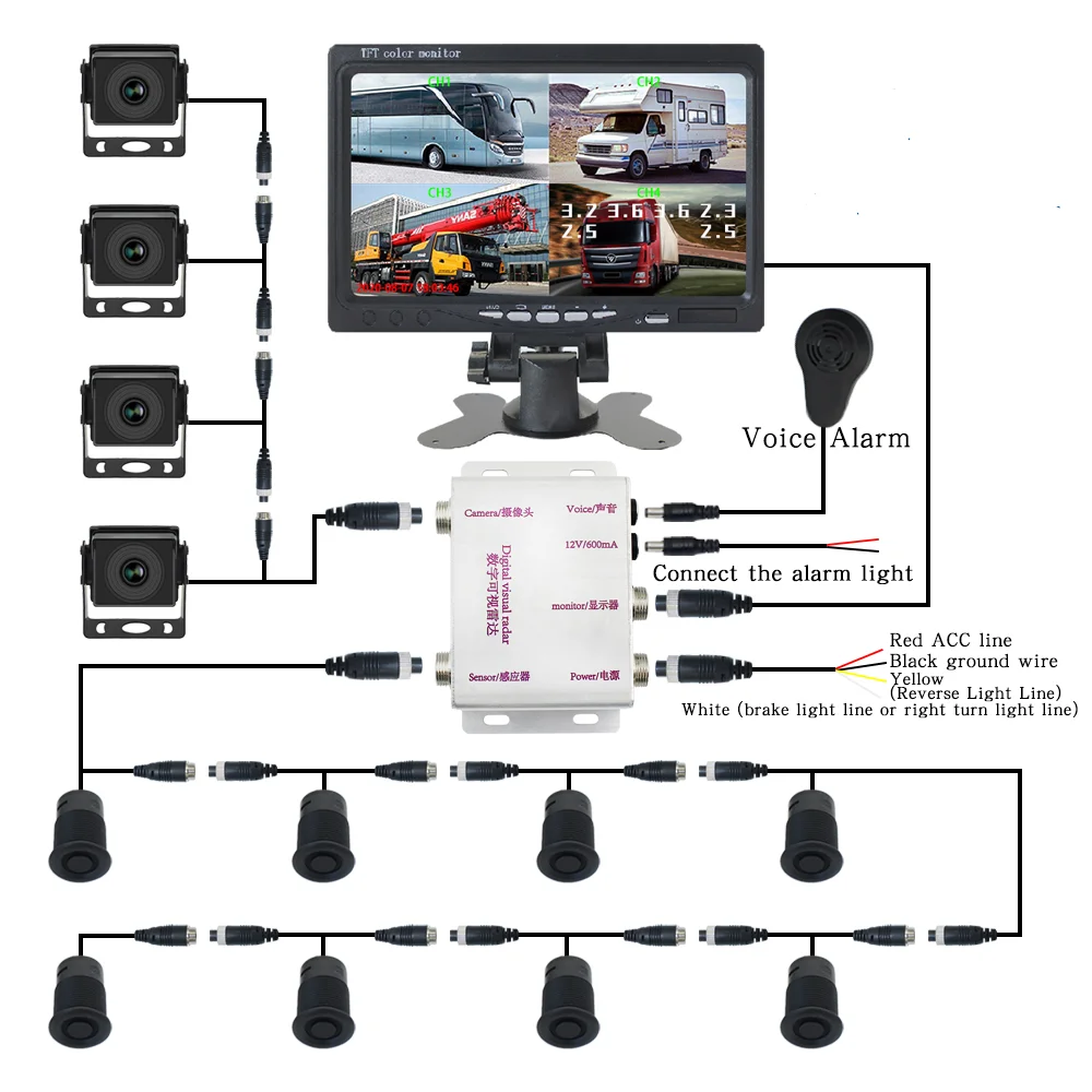 Rear View Parking Sensor for Truck Wide Work Voltage Multiple Digital Sensors Connected Cable 9-35V Truck Parking Sensor System