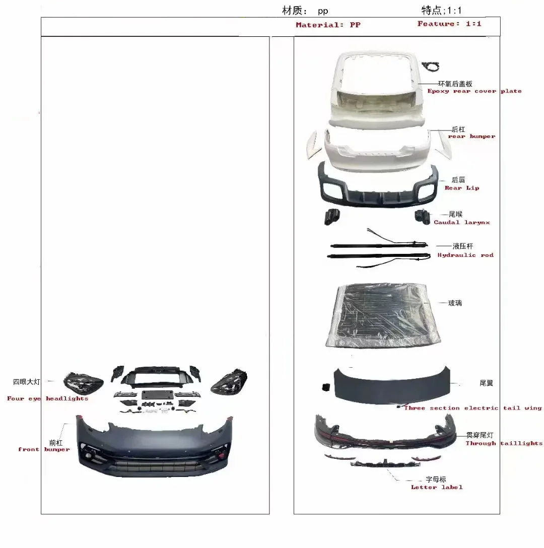 High quality old type the to new body kit for 970.1 Upgrade 971.2 body kit Porsche Panamera