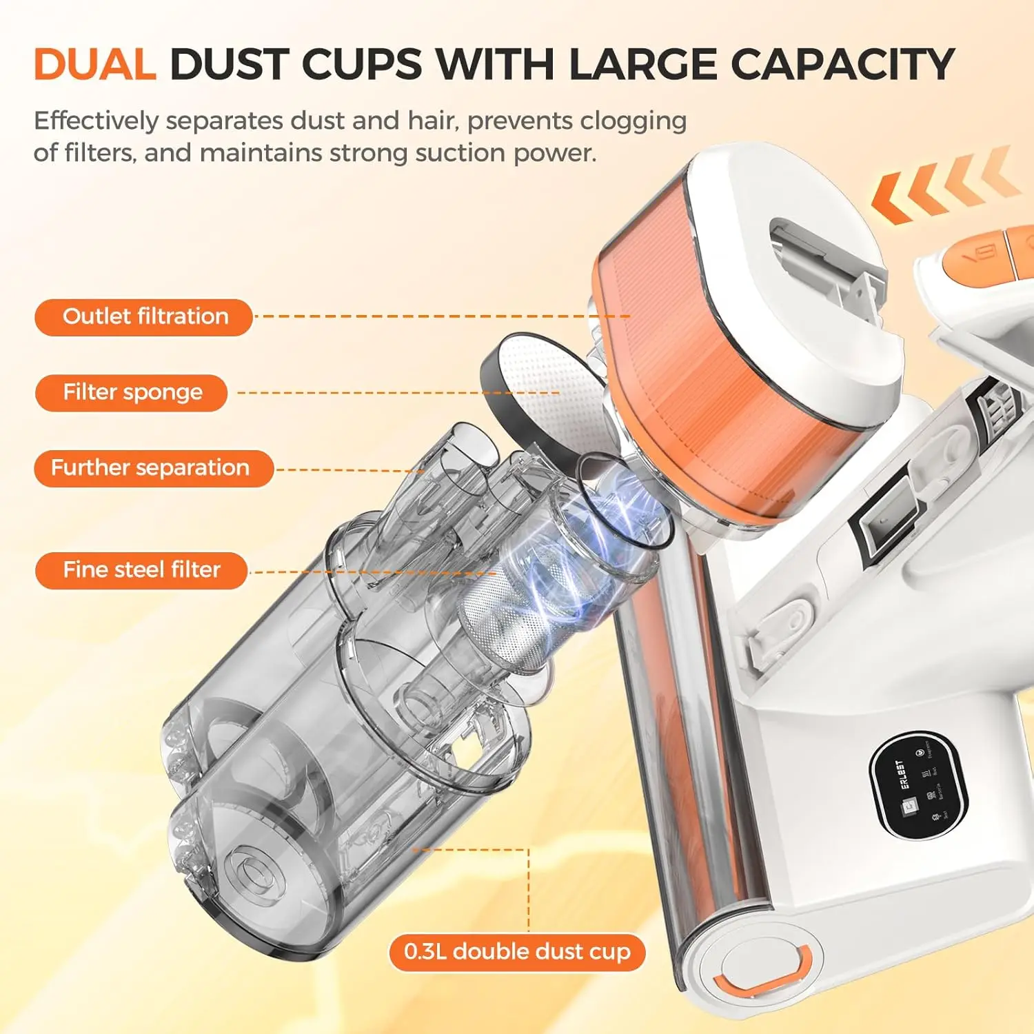 Mattress Vacuum Cleaner,16Kpa 500W Strong Suction Bed Vacuum with UV Ultrasonic and High Heating,Dual Dust Bins with Washable