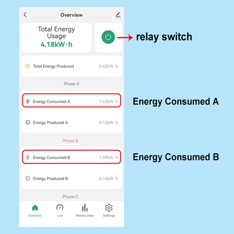 

-MEOF Tuya Smart Wifi 3 Phase Energy Monitor With 80A Clamp CT Bidirectionl App Monitor Power Consumed&Electricity Statistics