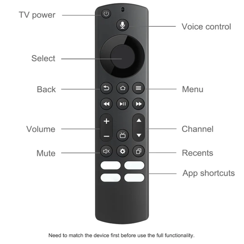 B04B-Replacement Voice Remote Control For Insignia, Toshiba, Pioneer Smart TV, Compatible With Fire Smart TV