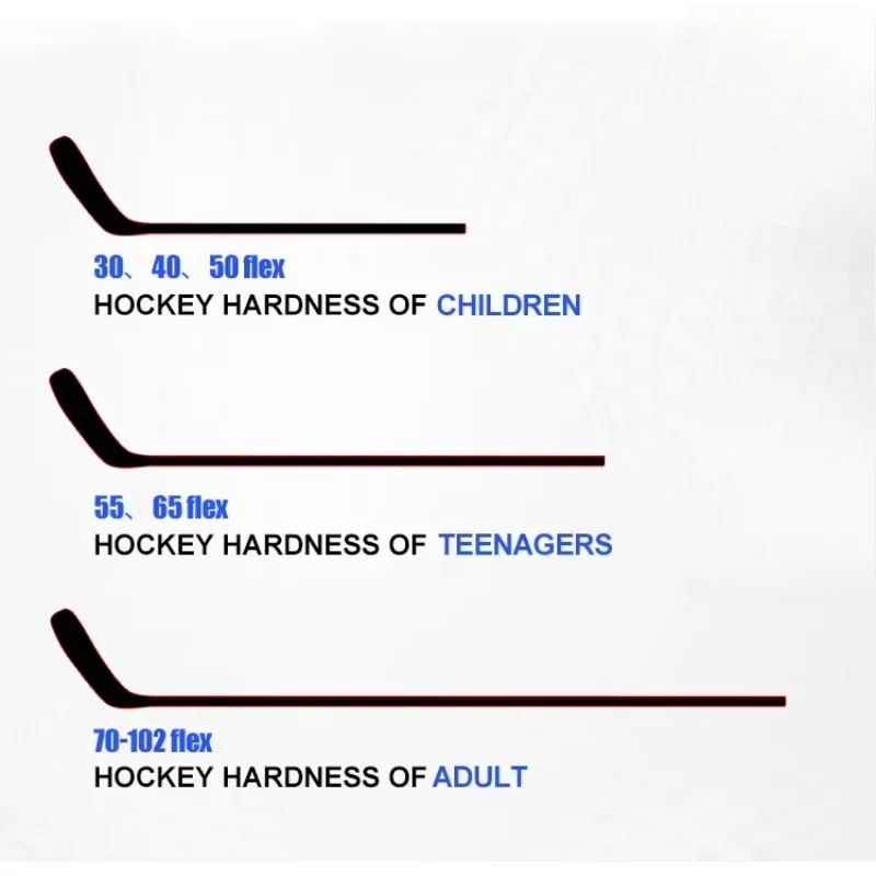 Nuevo Modelo de Palo de Hockey sobre Hielo 100% Fibra de Carbono, Tejido 3K 12K 18K, Personalizado, 380g