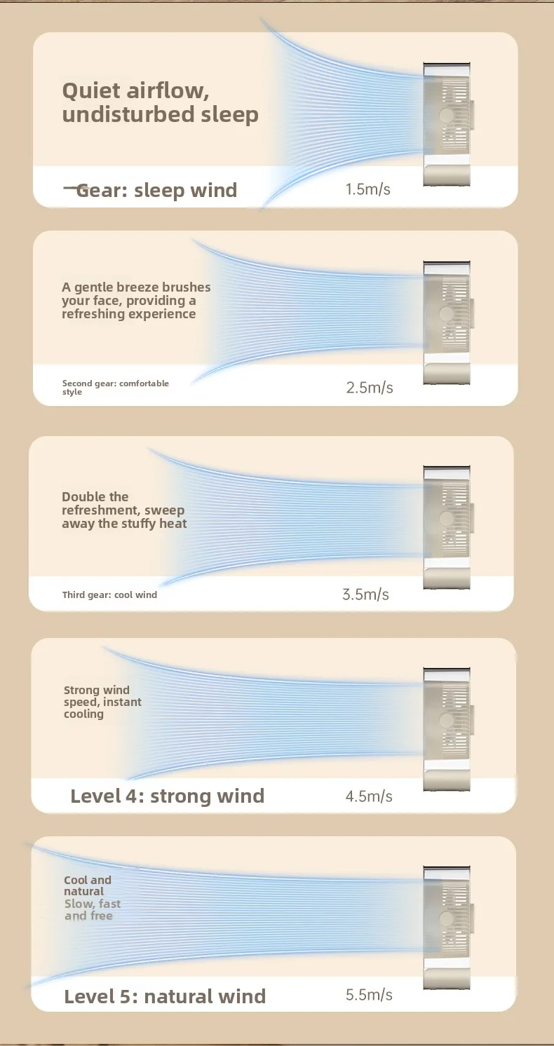 Ventilateur de bureau portable multifonction avec veilleuse led_voghion.com