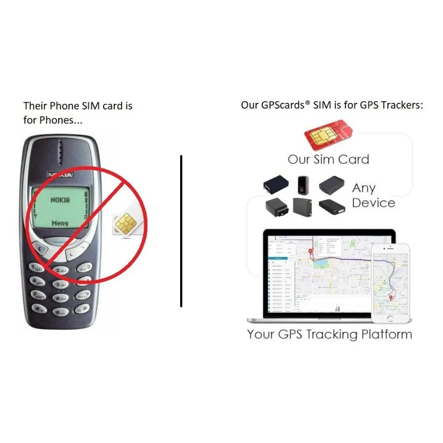 

SIM-карты GPS.карты по всему миру с обзором пользователя для платформы слежения GPS