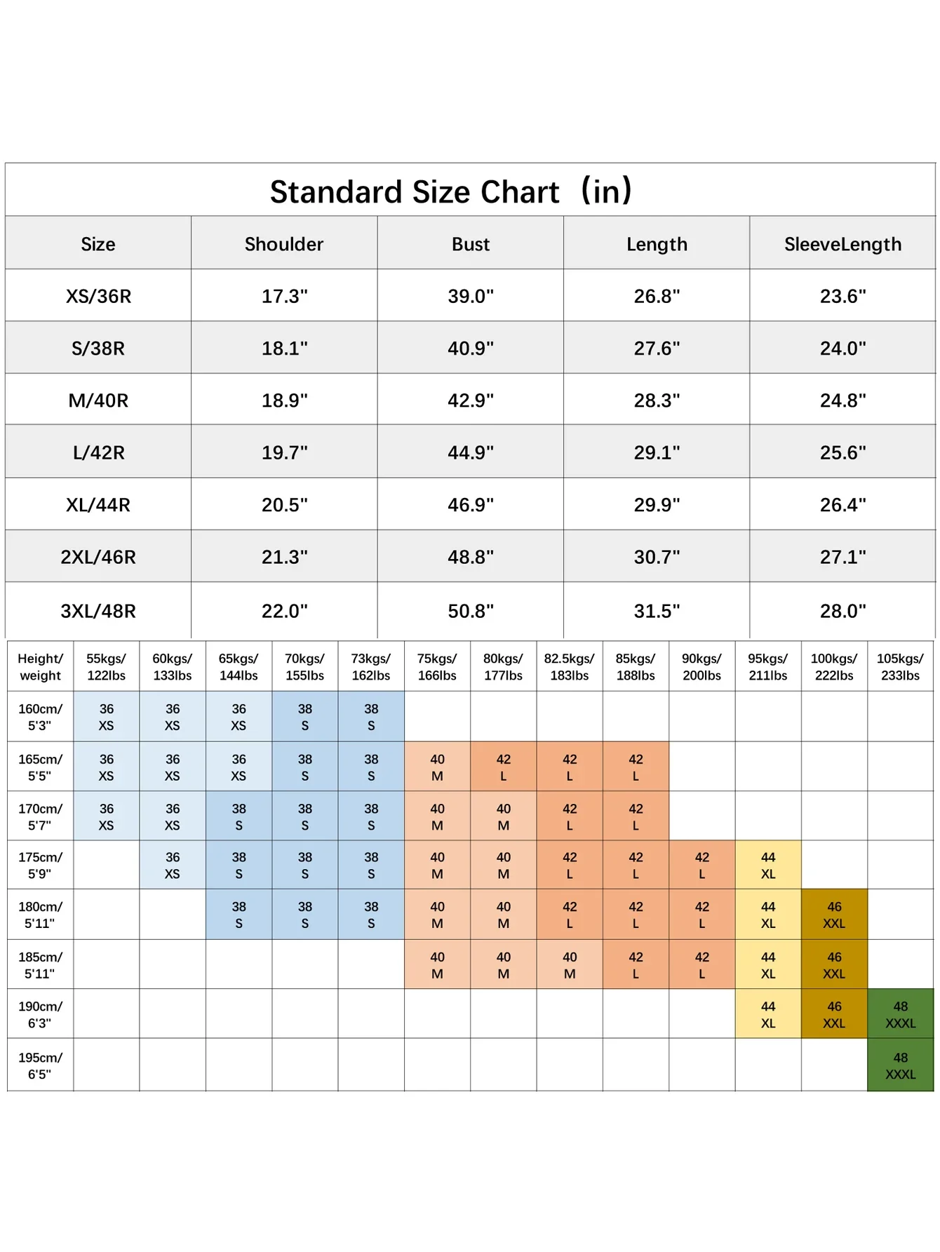 Neue 2025, männer Hochzeit Party Blazer Anzüge Jacken Welle Pailletten Glänzend Casual Trend Anzüge Männlichen Luxus Mode Jacke Anzug für Männer