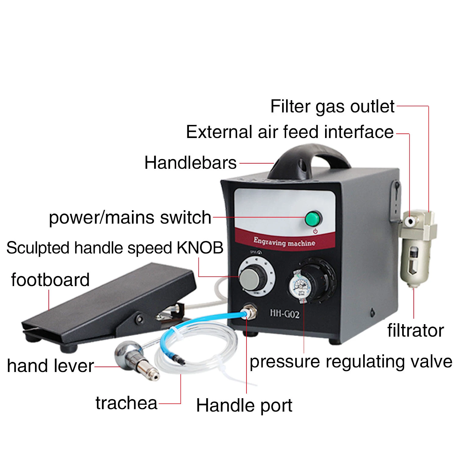 110V/220V HH-G02 Single-Head Pneumatic Engraving Machine Micro-Setting Reel Bead Edge Carving for Stone Setting and Engraving