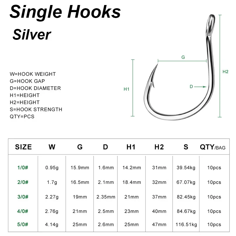 YUCONG 10Pcs Anti-rusty Single Hooks 1/0# -5/0# High Carbon Steel Fishhooks Barbed Fishing Hook for Sea Pesca article de pêche