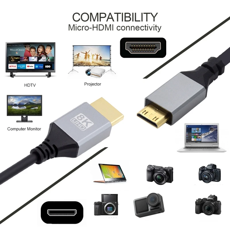 Mini HDMI 2.1 Ultra Thin HDTV Cable 4K 8K Hyper Super Flexible Slim Cord Type-A to Type-C for Camera HDTV