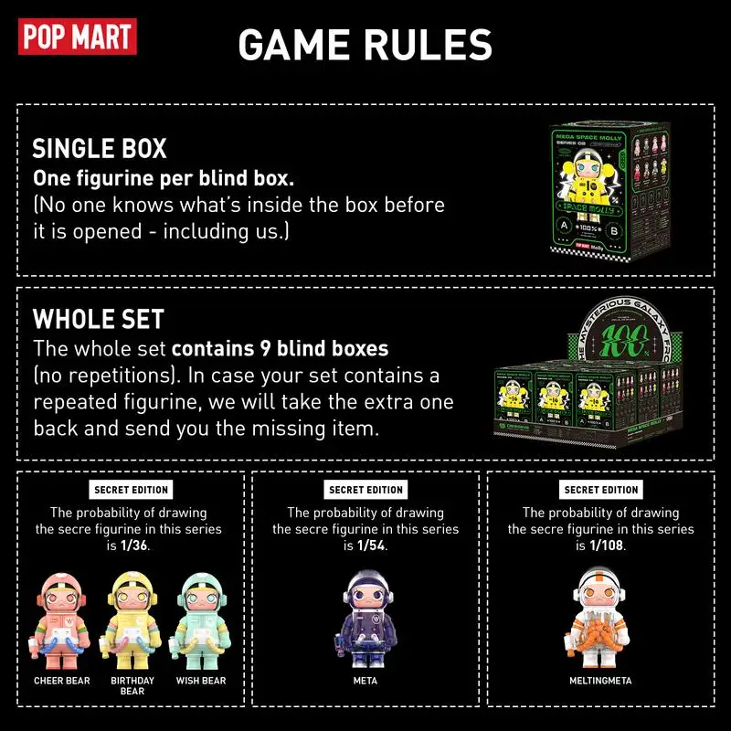 

custom MEGA SPACE MOLLY 100% Series 2-B, Blind Box