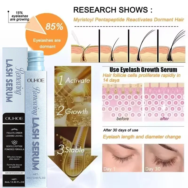 Soro de crescimento rápido de cílios, 7 dias, maquiagem natural, grosso, longo, ondulação, líquido, crescimento de cílios, produtos de cuidados grossos