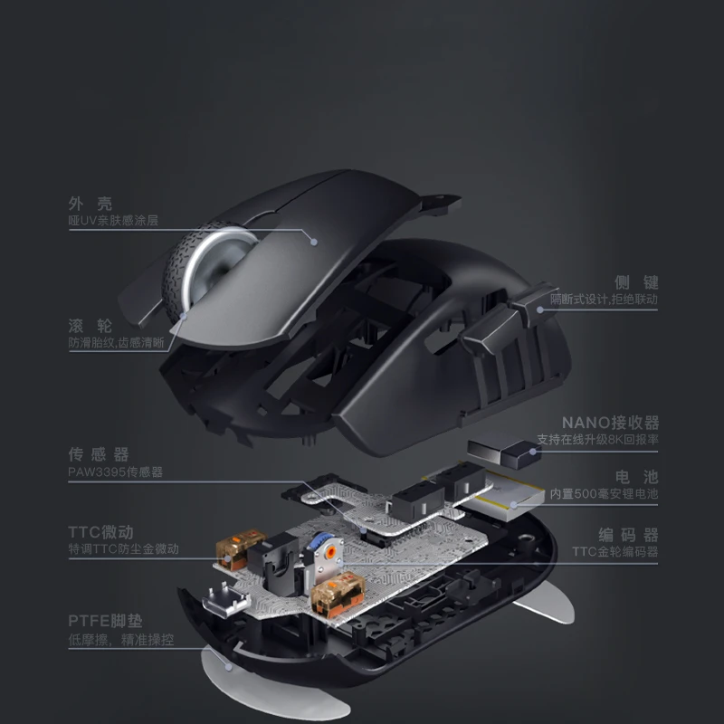 Imagem -05 - Darmoshark-mouse n5 de Três Modos para E-sports e Escritório Leve Mão Direita Ergonômico 8k Acessórios para Laptop