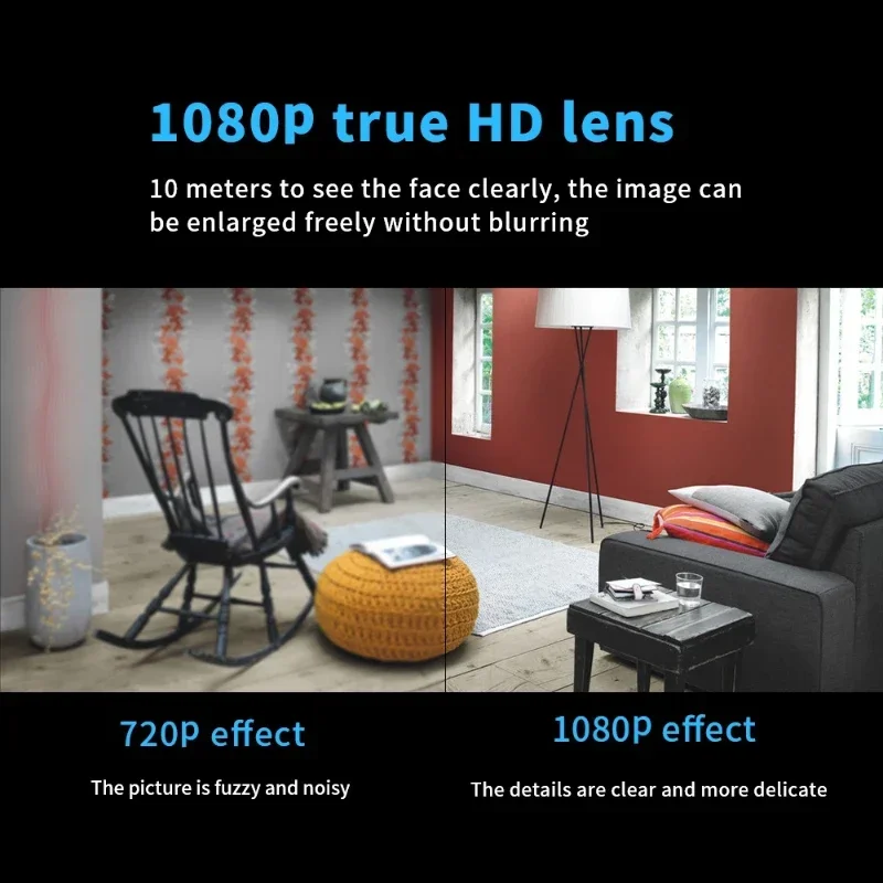 

Мини-камера Wi-Fi 1080P HD — радионяня, внутренняя безопасность, видеокамера ночного видения