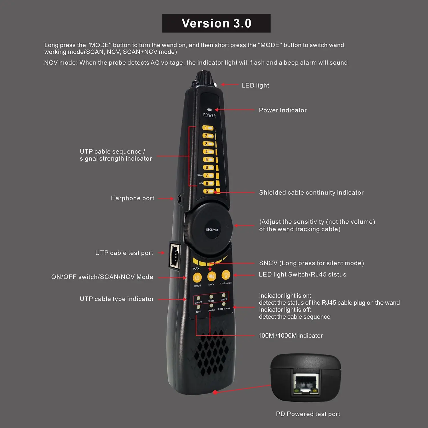 Tahlitech Digital Tone Cable Tracer Network Cable Tester with Tone Generator And Probe Kit for RJ11 RJ45 Cable Continuity Testin