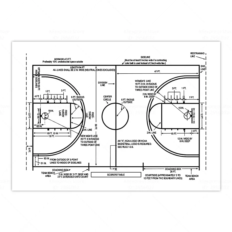 كرة السلة مدرب هدية Vintage جدار ديكور فني المشارك براءات الاختراع قماش طباعة مخطط الرجعية ملعب كرة السلة التخطيطي الرسم البياني هدية