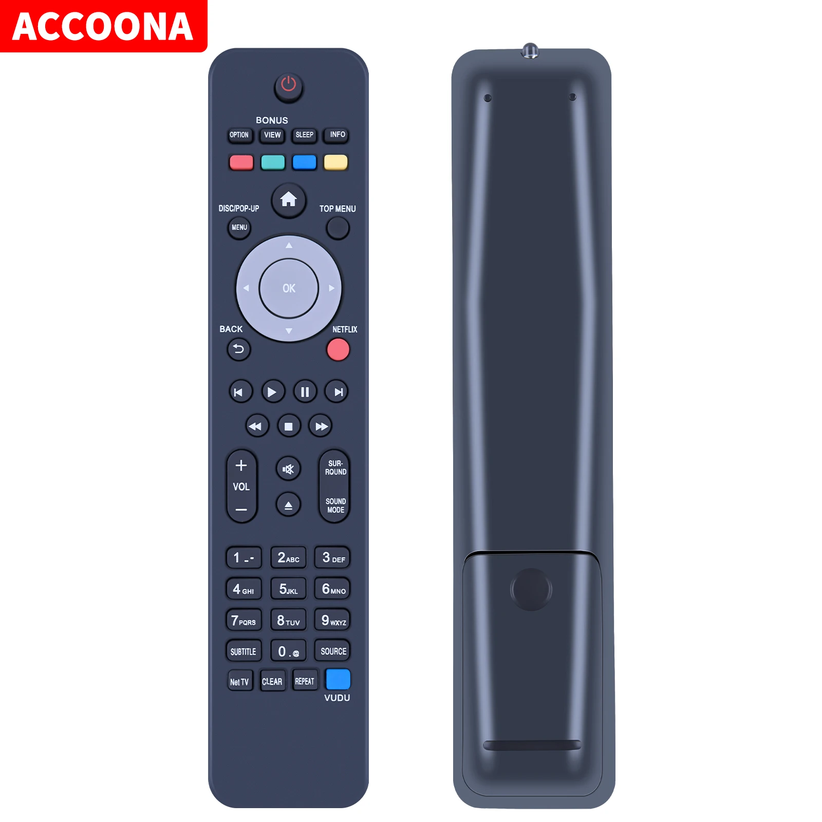 New Remote Control …