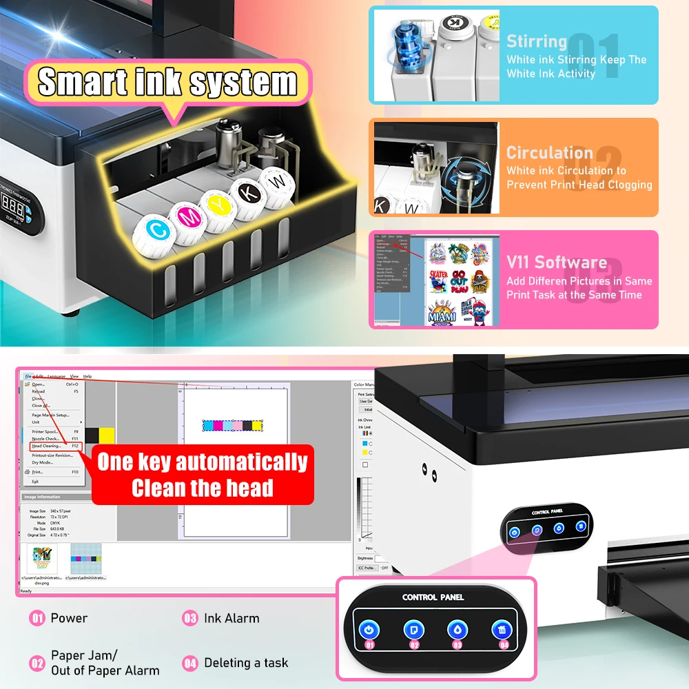 Colorsun A3 DTF Printer For Epson R1390 Impresora dtf T-shirt Transfer Printing Machine For T-Shirt Hoodies Sweatshirt