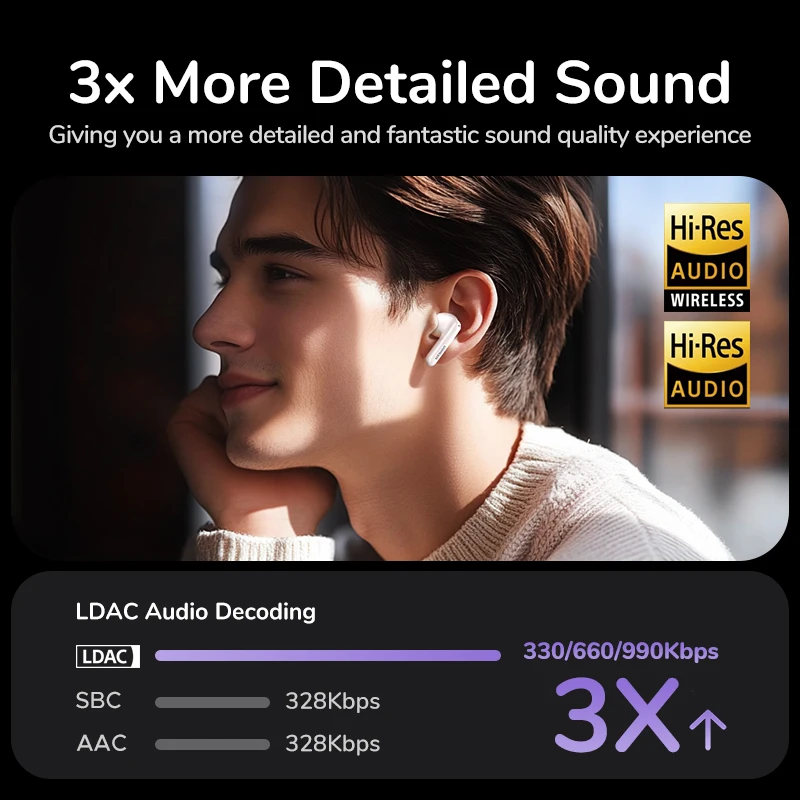UGREEN ЖК-экран полноцветный смарт-экран беспроводные TWS Bluetooth наушники-вкладыши 52 дБ с активным шумоподавлением ANC наушники-вкладыши