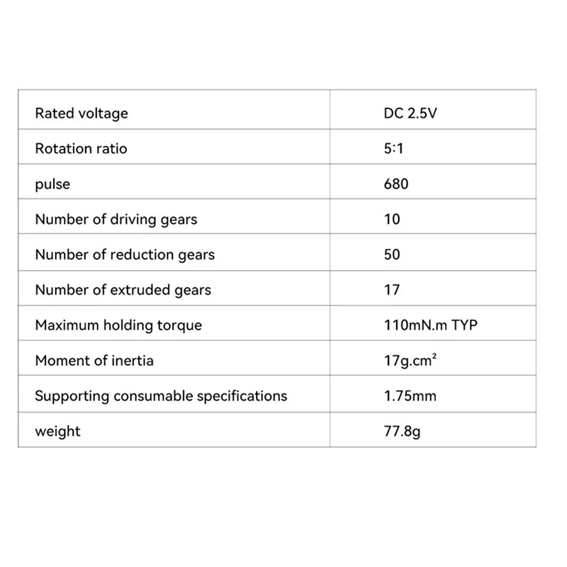 ABJG-Per HGT Dual Gear Riduttore Estrusore Alimentazione ad alta precisione Filamento flessibile disponibile per stampante 3D CR10 Ender3 CR6SE