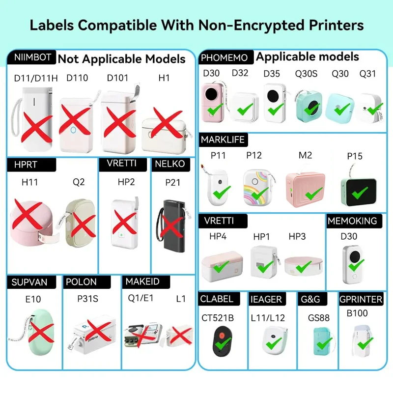 Marklife P15 Thermal Label Sticker Label Paper Tape For Mini Thermal Printer White Color Self-adhesive Paper For P12 Q30 Printer