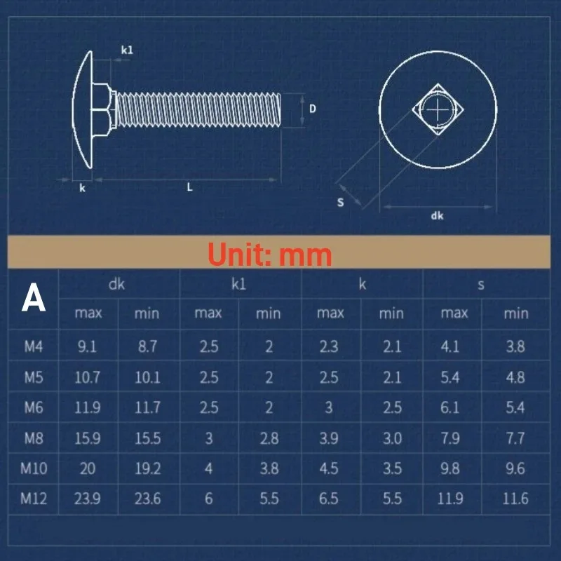 1/2/3/5/10/20 قطعة M4 M5 M6 M8 M10 M12 304 A2 الفولاذ المقاوم للصدأ النقل شقة رئيس الترباس ، شبه دائرية ساحة الرقبة مربع المسمار #2