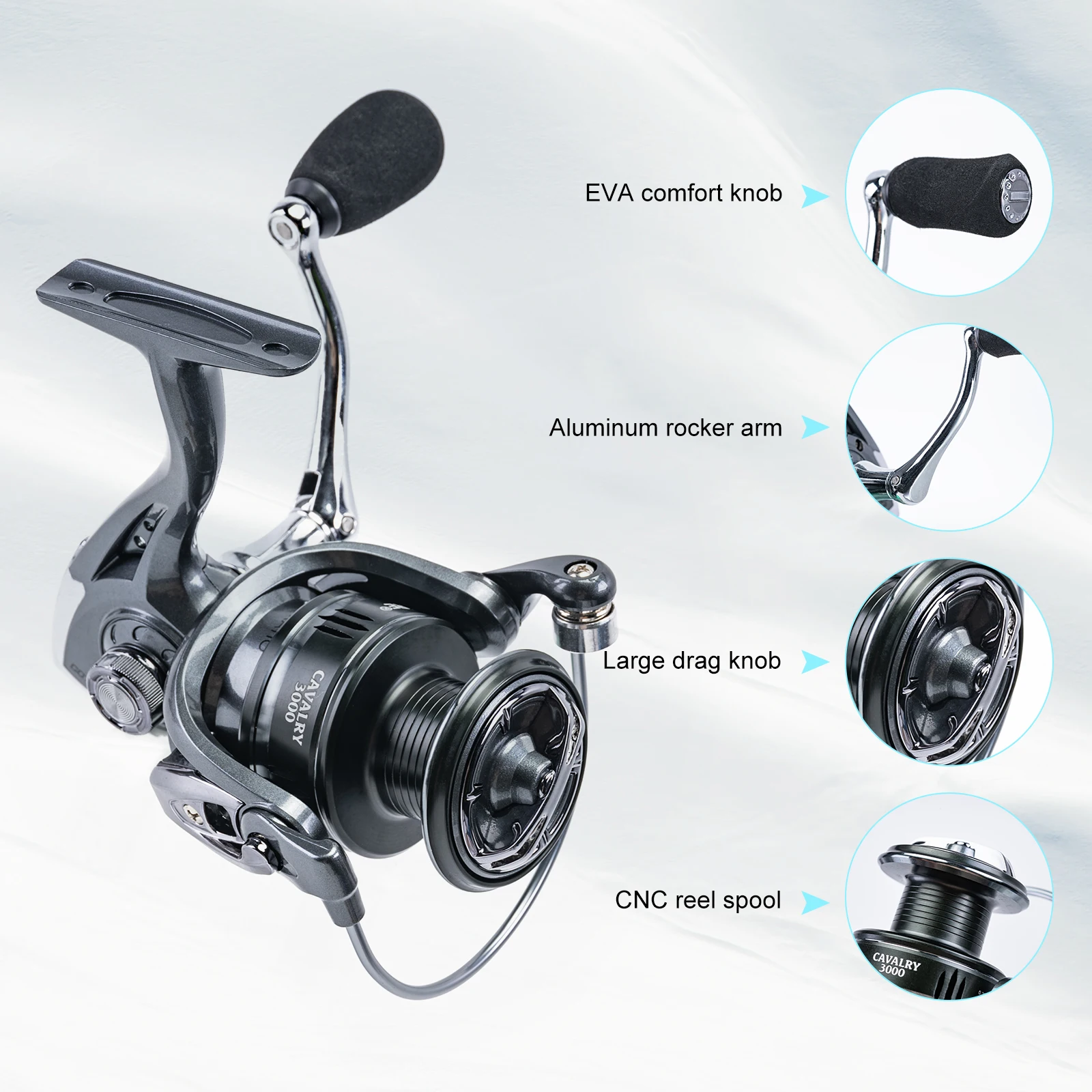 Goture Spinning Reel 3000 Series Fixed Spool Eeel Gear Ratio 5.2:1 Bearings 3BB Max Drag 15LB Fishing Tackle Fast Delivert