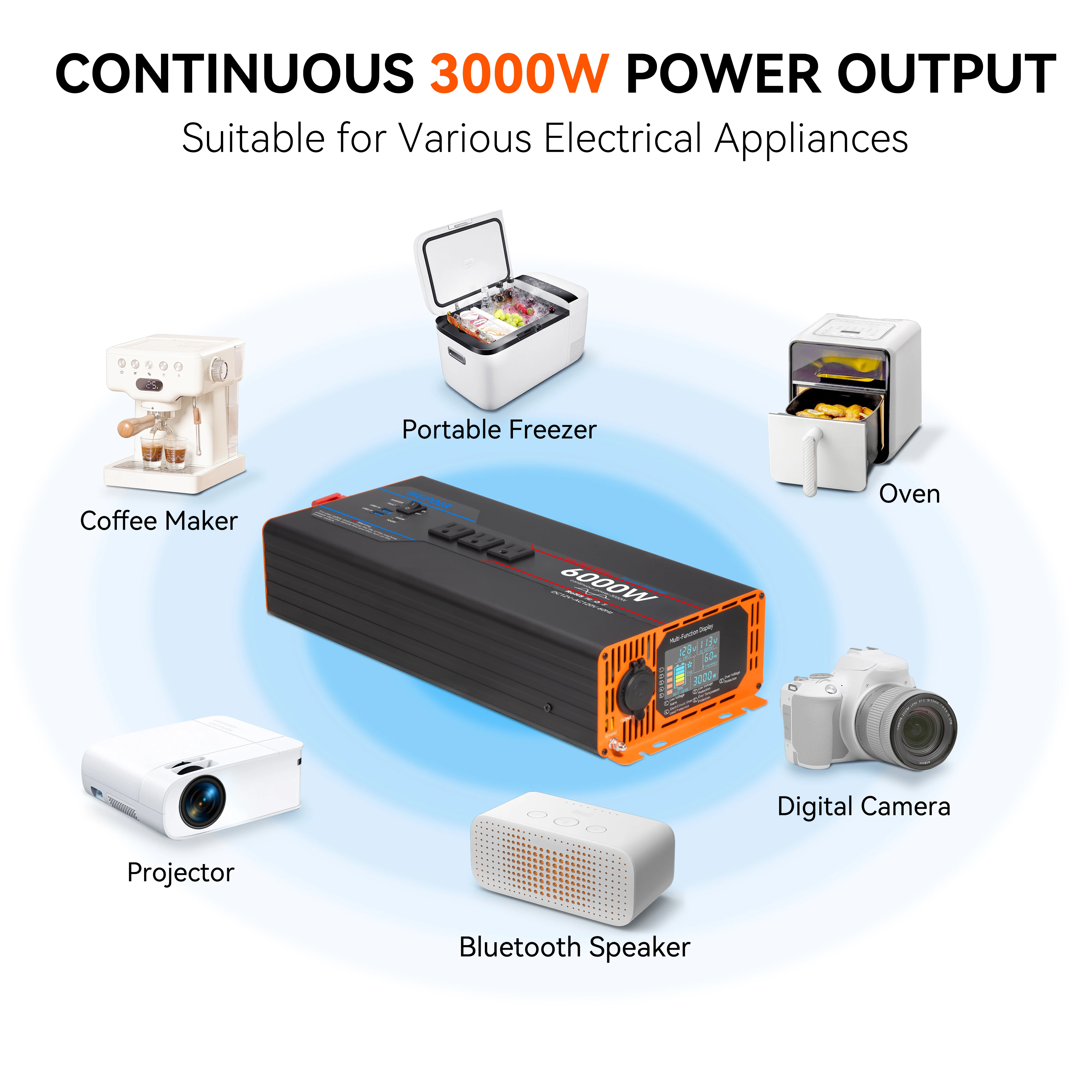 WEIPOER Car Pure Sine Wave Inverter DC 12V/24V إلى AC 120V 6000W لسيارة RV - محول طاقة مع USB، منافذ AC، LCD، جهاز تحكم عن بعد