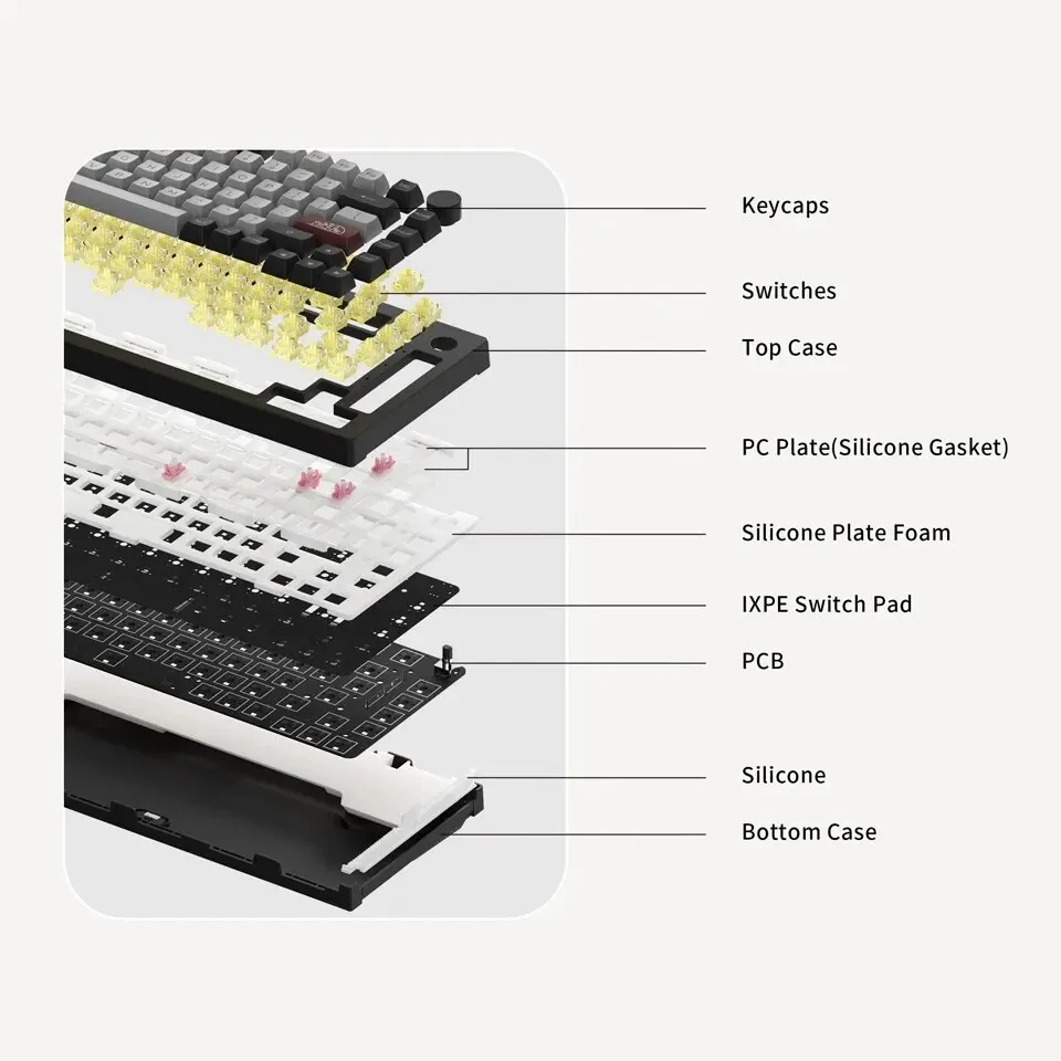Akko 5075B Plus 75% Mechanical Gaming Keyboard 3/5 Pin Hot Swap RGB Three-Modes 2.4GHz Wireless/USB Type-C/Bluetooth 5.0 image 4