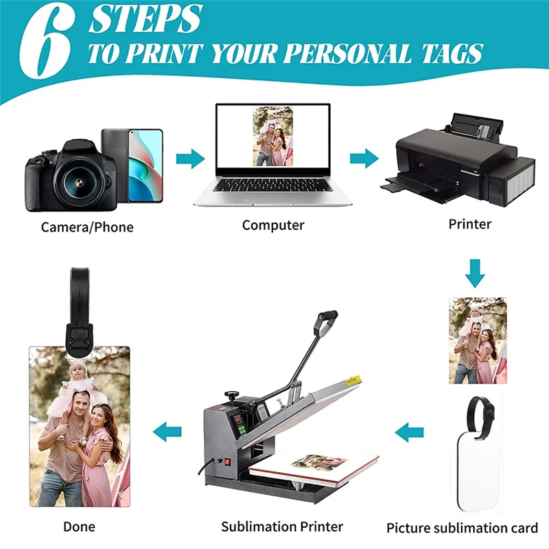 10 قطعة لتقوم بها بنفسك التسامي علامات الأمتعة فارغة فارغة حقيبة سفر علامات الأمتعة مع حزام مزدوج الوجهين MDF حقيبة التسمية