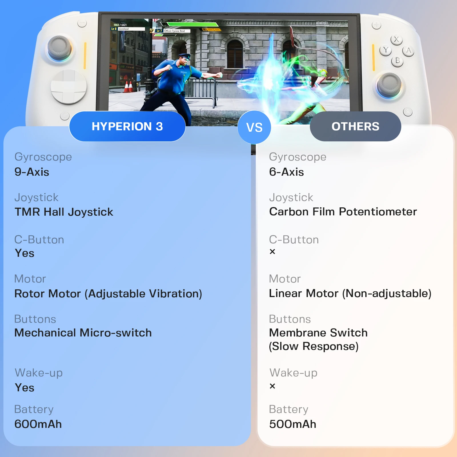 NYXI Hyperion 3 Kabelloser JoyPad für Switch 2 Weiß – Detail 17