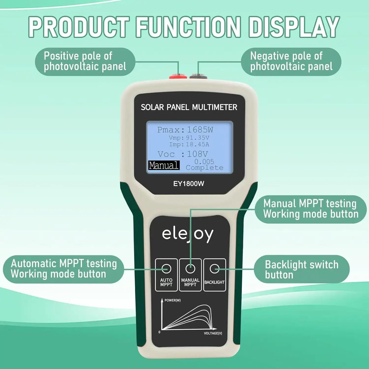 EY-1800W zonnepaneeltester en MPPT-multimeter-PV-datetestkit voor thuis/commercieel gebruik, 20-120V/0-60A zonnesysteemanalysator