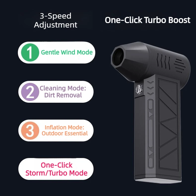Super Turbine Violent Fan Portable Snow Blower Car Water Blower Dust Remover for Car Washing Dust Cleaning Snow Removal