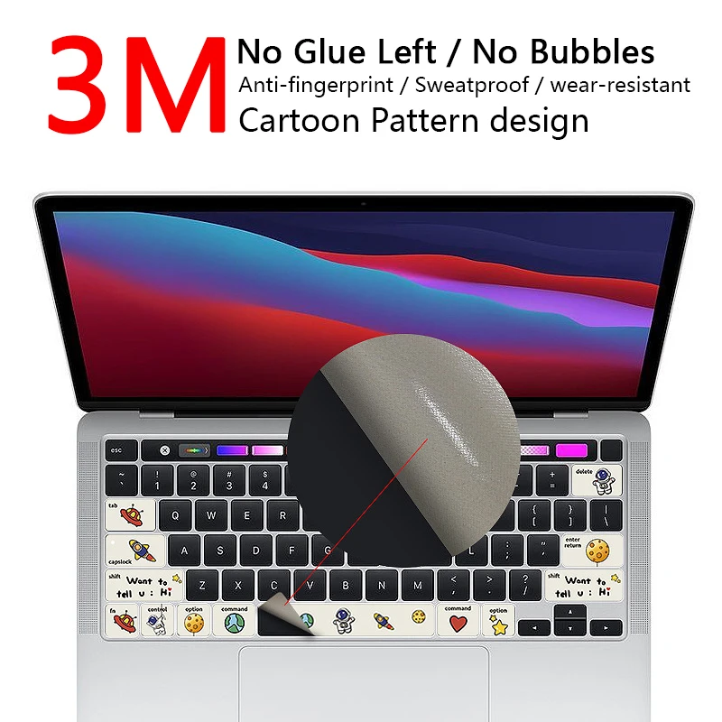 

Наклейка для клавиатуры с защитой от отпечатков пальцев для Macbook Air 13 15 M1 M2 Pro 14 16 2023, защитная пленка с защитой от пота, чехол для клавиатуры Macbook