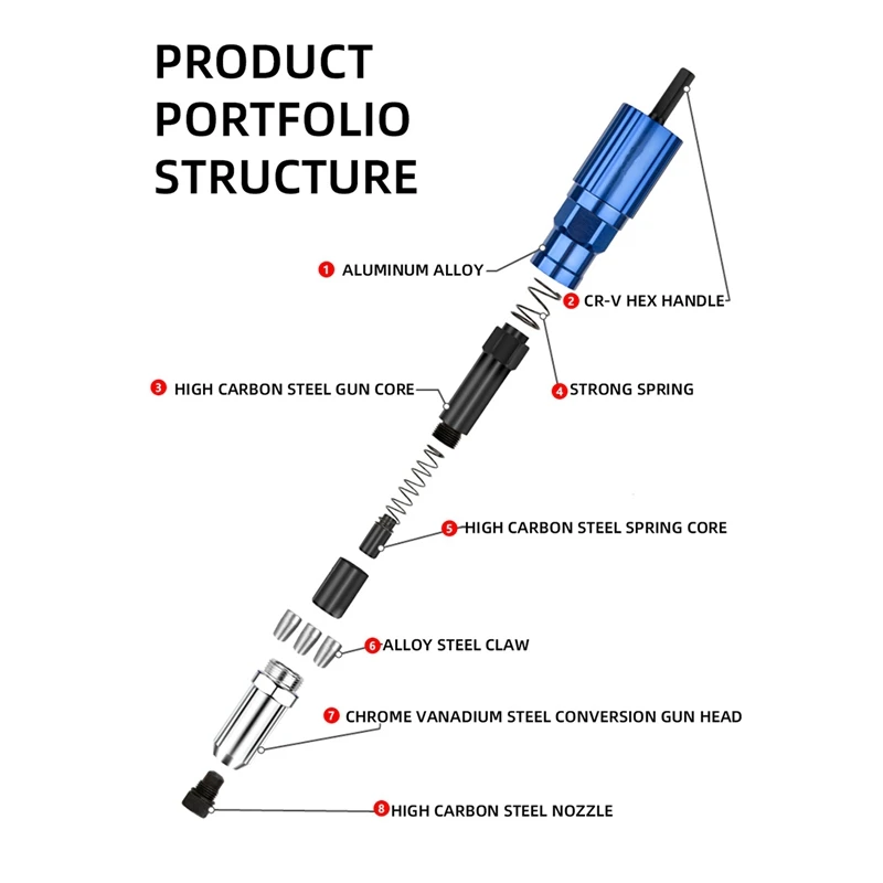 2.4-4.8Mm Electric Rivet Adapter Home Cordless Riveting Tool Insert Nut Pull Riveting Tool Suitable For Electric Drills Durable