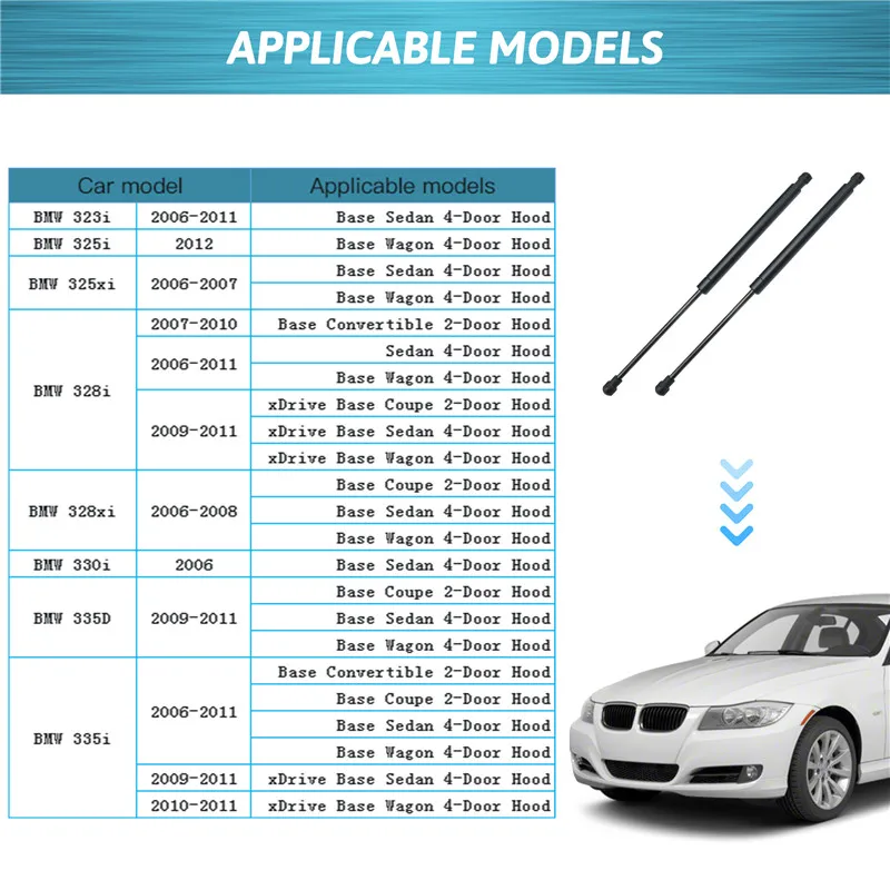 Car Front Bonnet Gas Struts Hood Lift Support Gas Spring Bracket For BMW E90 E91 E92 E93 M3 2006-2013 Car Accessories