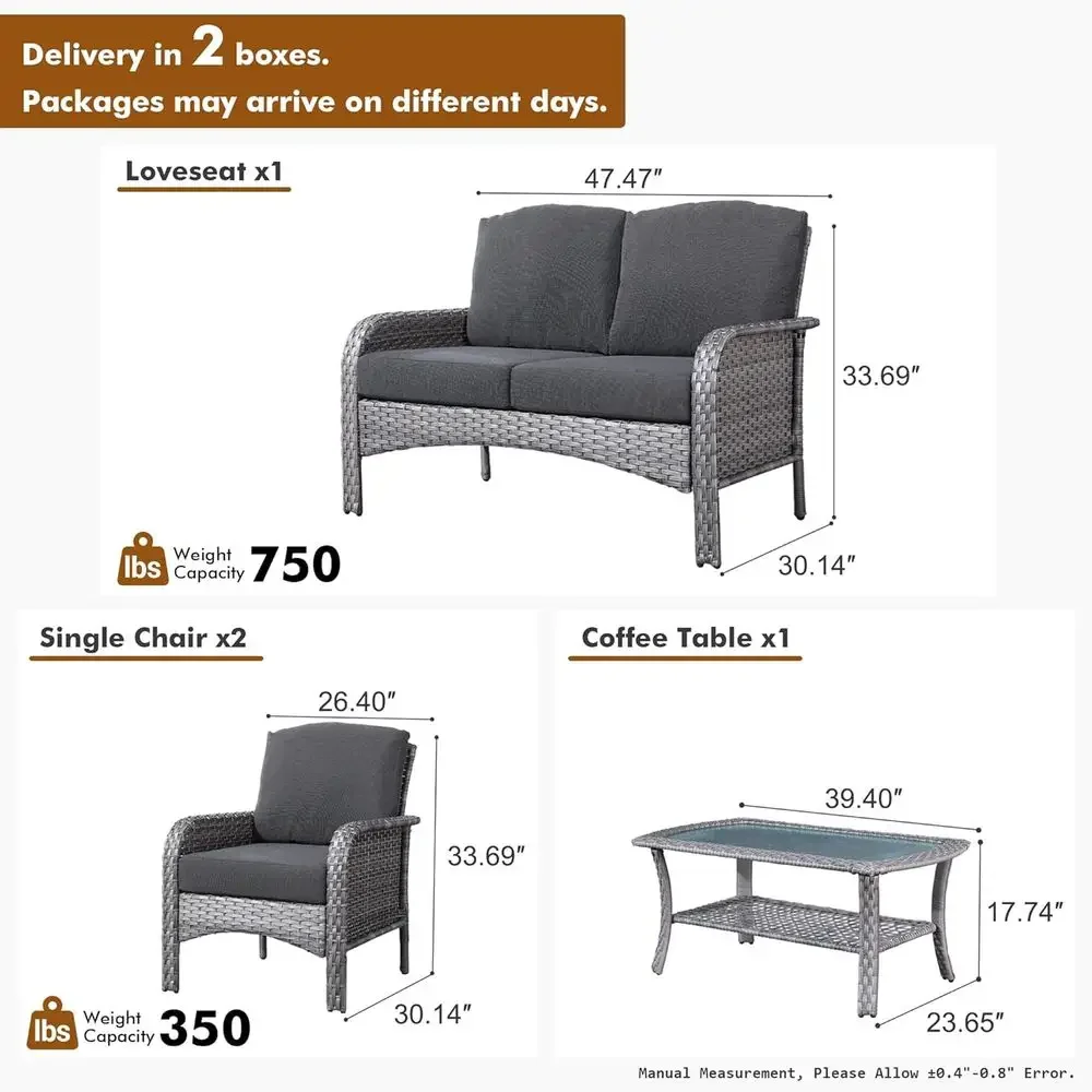 description