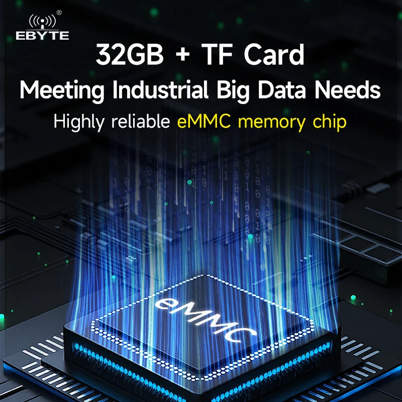 Allwinner T527/A527 كمبيوتر لوحي واحد CDEBYTE ECB32-PBA/PBT Series 2GB/4GB LPDDR4 ARM PCIe Cortex-A55 Linux Gigabit Ethernet