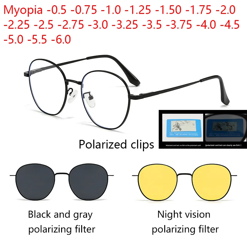 Prescription Multif…