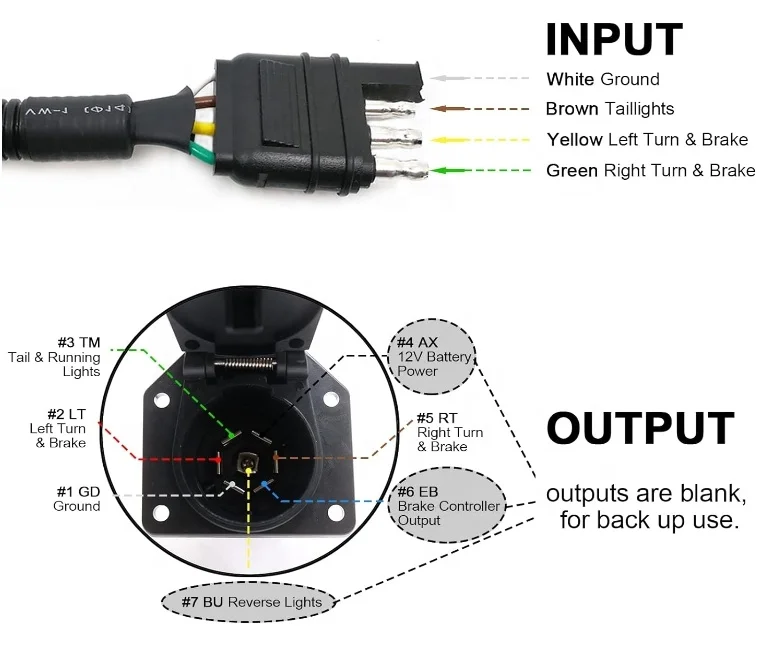 OEM 4Way Flat Plug to 7 Way Round Blade Socket Trailer Light Adapter Kit with Mounting Bracket