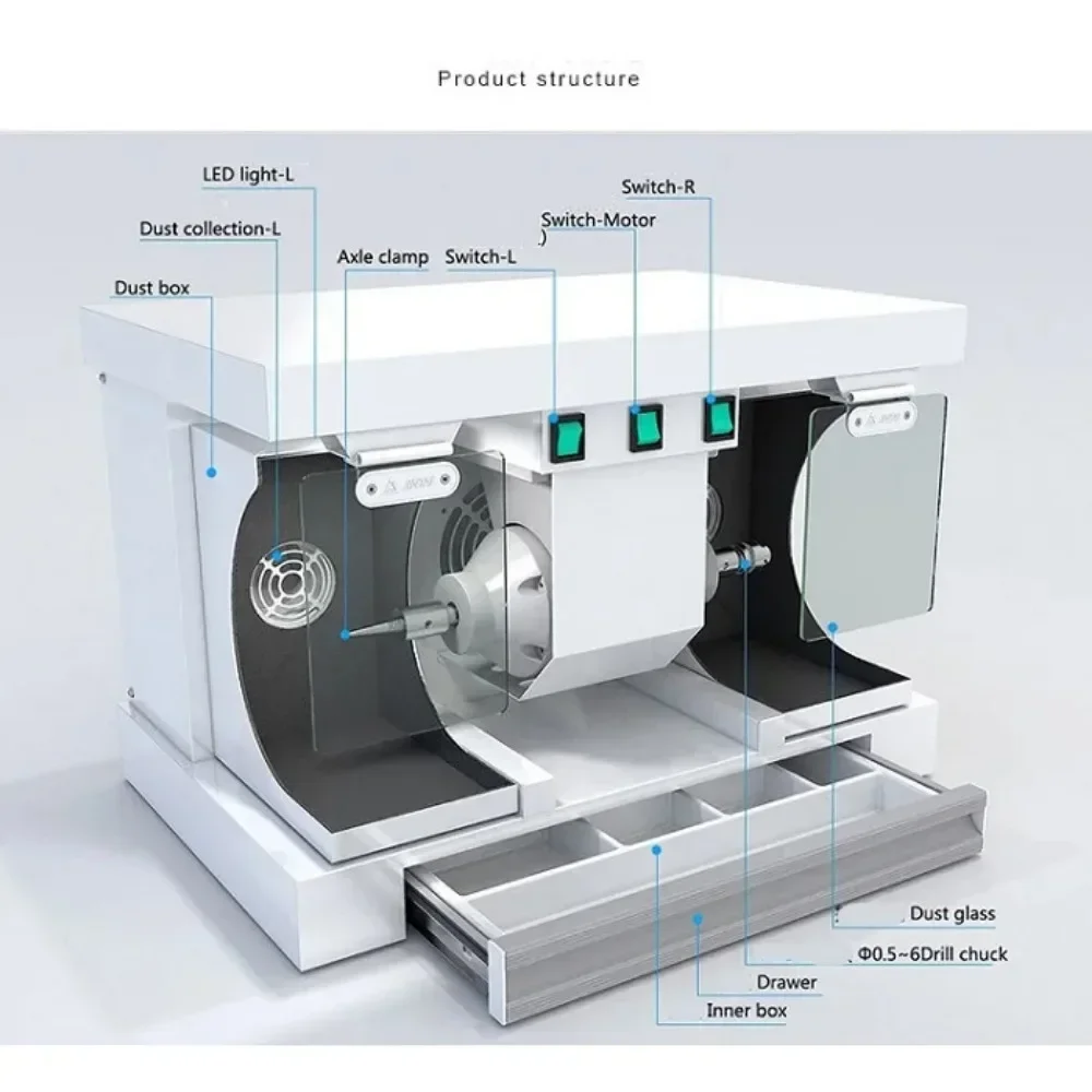 

Dental Grinding Machine Dental Lab Equipment Polishing Lathe Dental Polisher