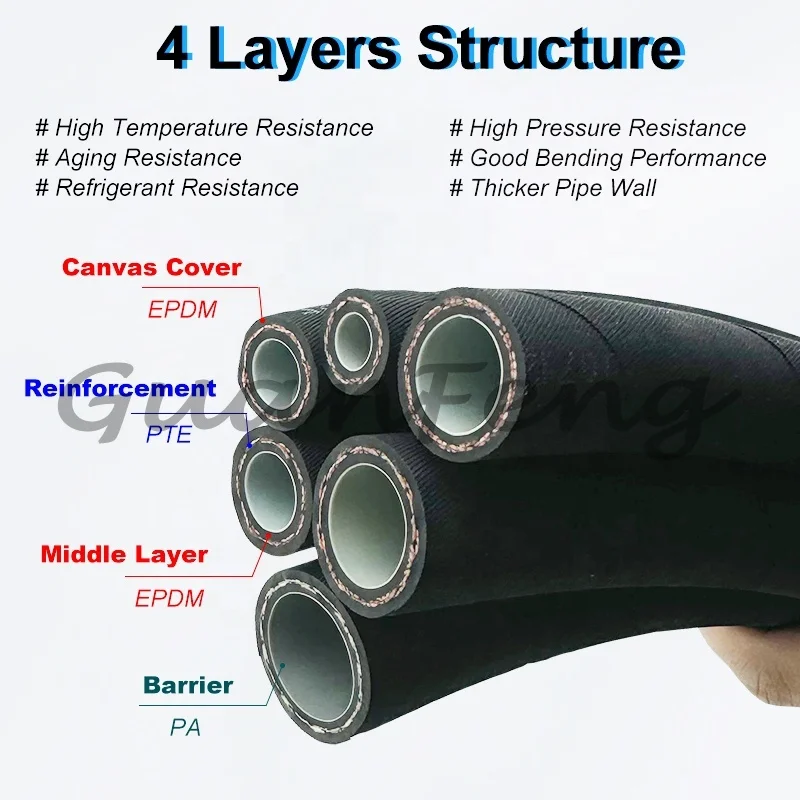 L‑Type Flexible Rubber AC Hose, Anti‑Corrosion R410A Refrigerant Pipe 1/4