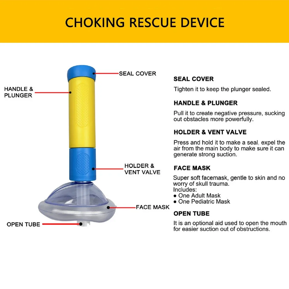 First Aid Kit Choking Respiratory Anti Asphyxia Face Mask Artificial Emergency Adults & Children 2 Size Home Rescue