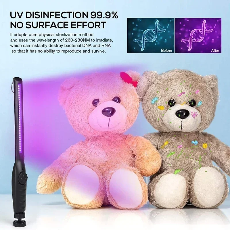 395nm UV Blacklight Flashlight, USB Rechargeable High Power Handheld Light  for Pet Urine Detection Resin Curing Work Light Pro