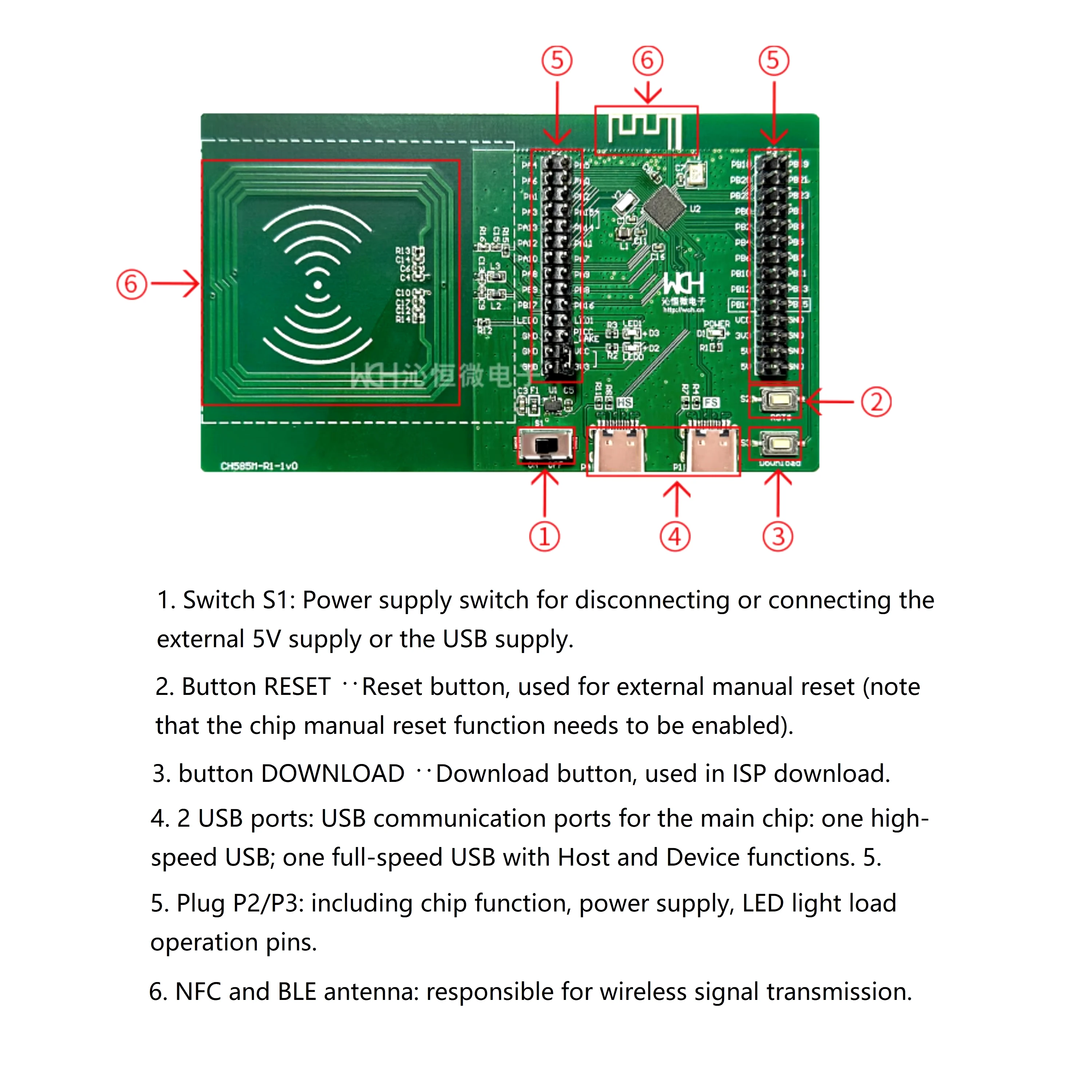 WCH CH585 Development Board NFC/BLE5.4 Wireless/High Speed USB Microcontroller CH585M Evaluation Board