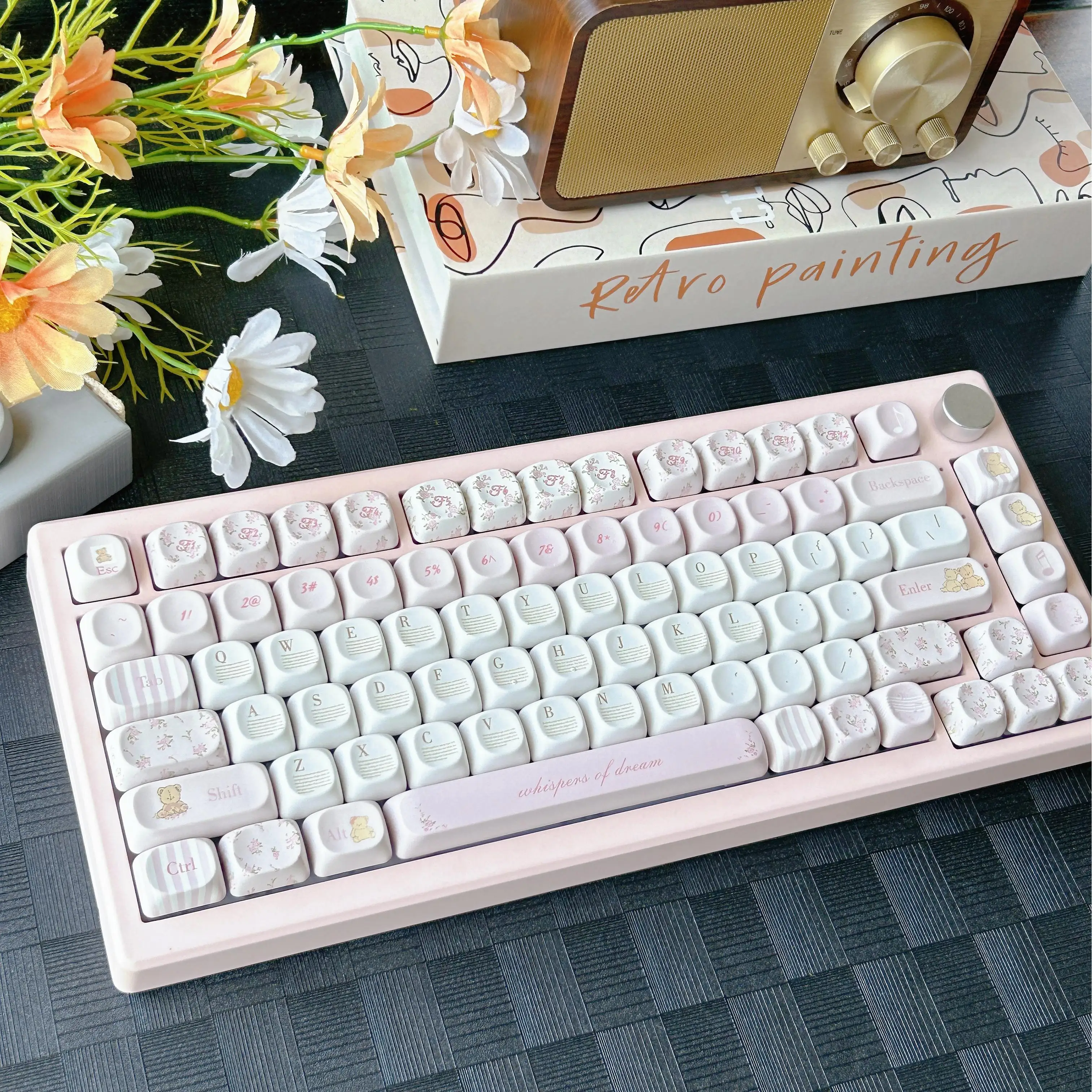 Рисунок 6 - Милый белый розовый набор колпачков