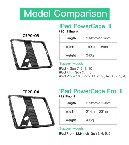 Imagen 2 del producto Accsoon iPad PowerCage II Jaula protectora para cargar ipad Tamaño ajustable combinado Seemo/Seemo pro Video Monitor de transmisión en vivo
