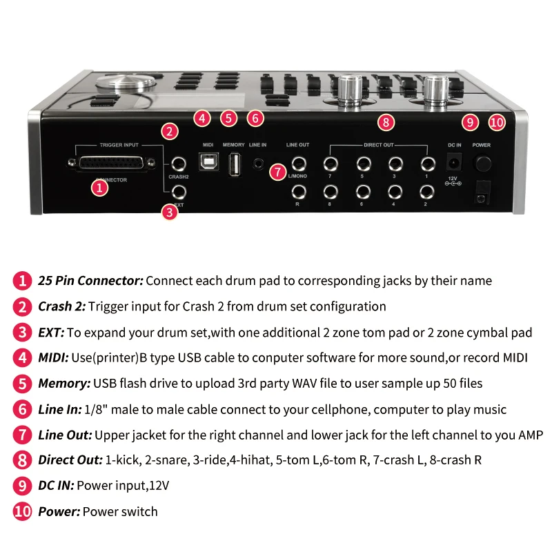 Professional Drum Module Various Brand Compatible High-end Kit