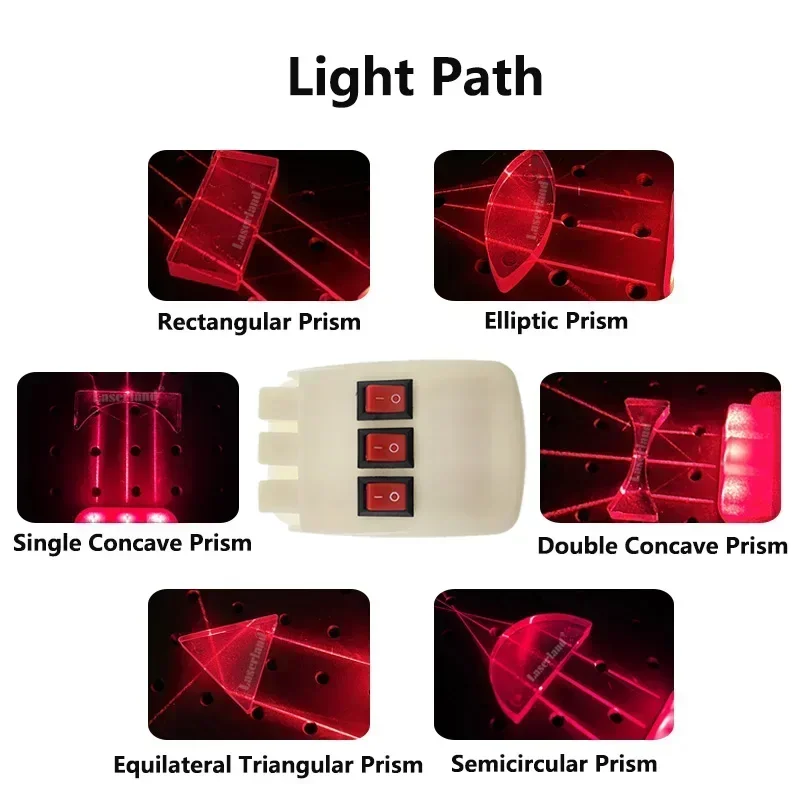 Magnetic Physics Optical Optics Experiment Kit Linear Light Reflector Refraction Prism Concave Mirror for Student Science Lab