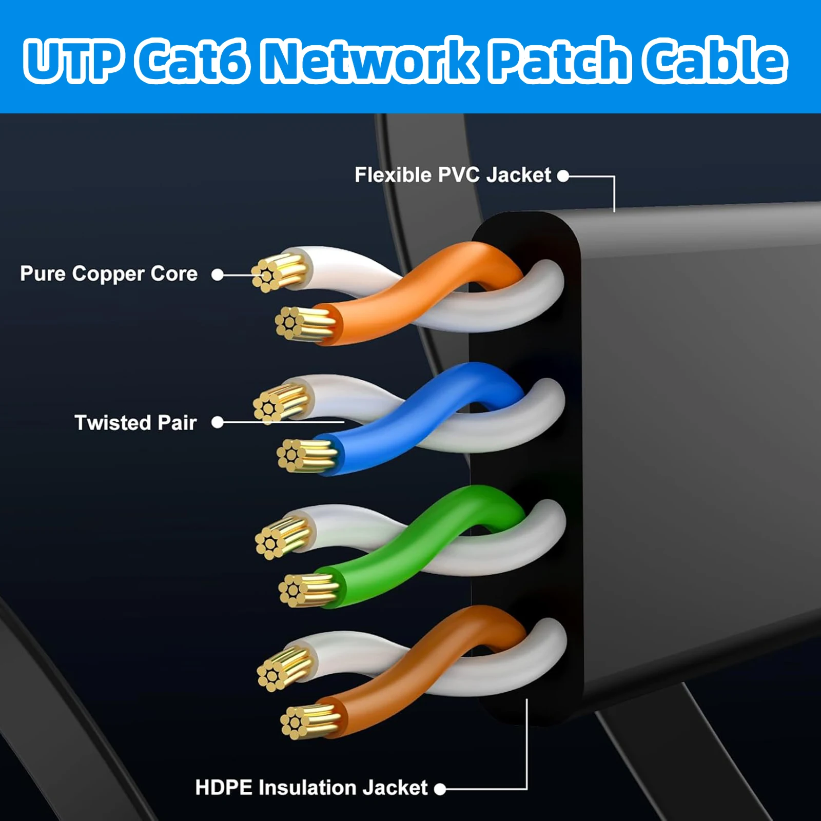 Thumbnail 2 - #83 Best Braided Network Cables to Buy In 2026