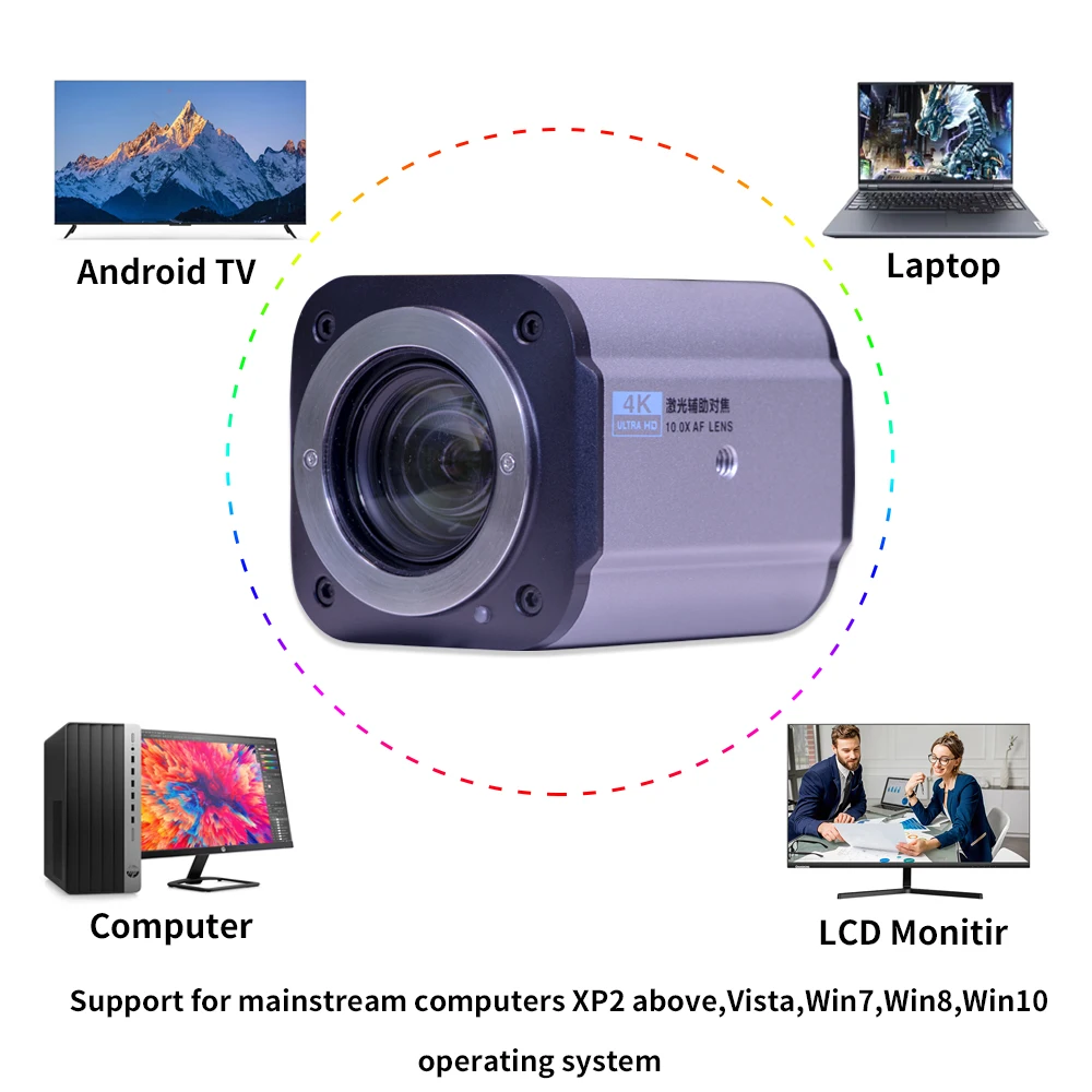 Full HD Live Steaming Auto Focus Webcam for Business Meeting Church Broadcast Youtube Ins Live 10X Optical USB3.0 Webcam