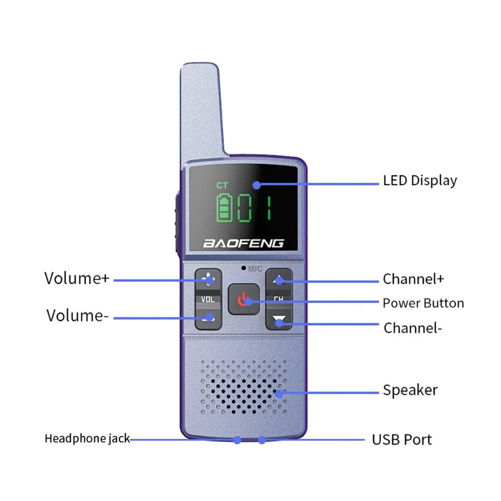 1/2pcs Baofeng M1/M2 Professional Mini Walkie Talkie 400-470MHz USB Direct Charging UHF with Headset for  Two Way Radio BF-888S